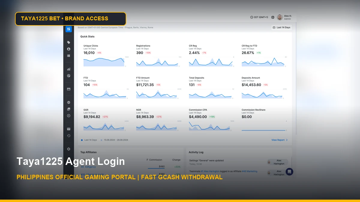 Taya1225 Agent Login - Taya1225 Bet Philippines
