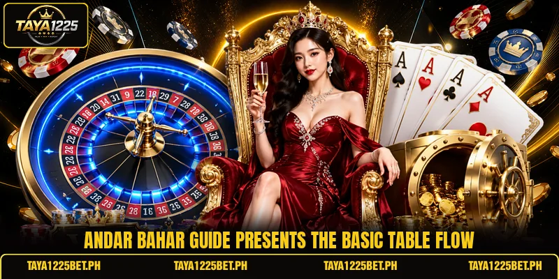 Andar bahar guide presents the basic table flow Andar bahar guide presents the basic table flow