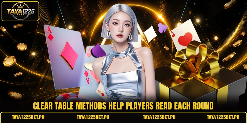 Clear table methods help players read each round Clear table methods help players read each round