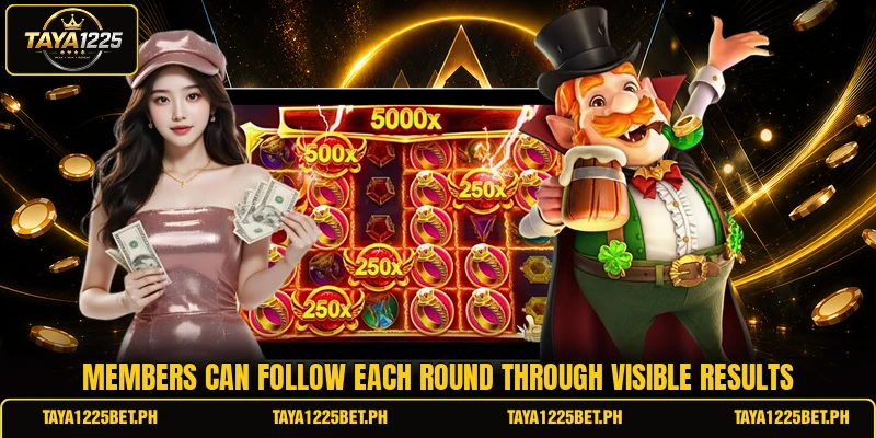 Members can follow each round through visible results Members can follow each round through visible results
