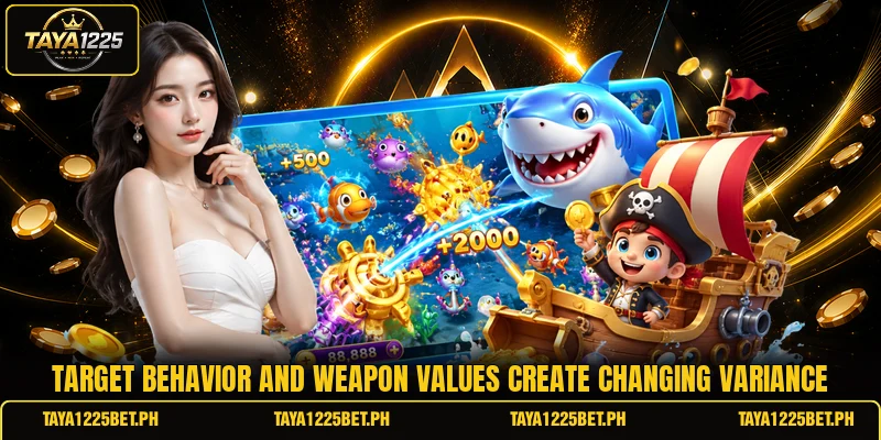 Target behavior and weapon values create changing variance Target behavior and weapon values create changing variance